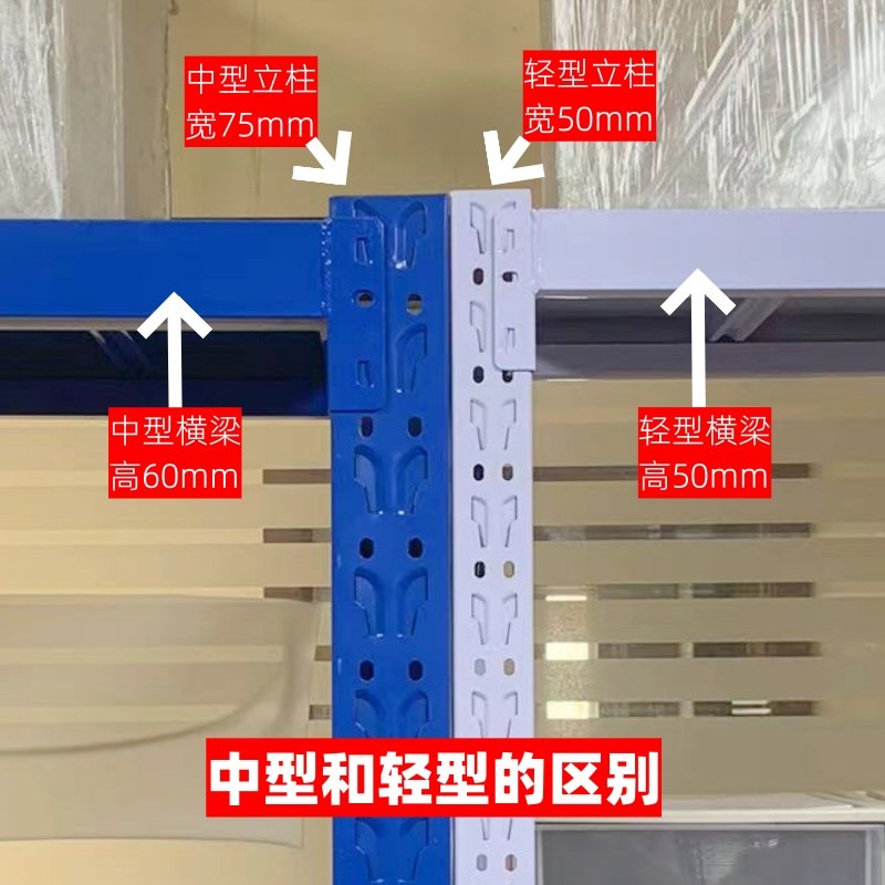 兴旺货架仓储仓库置物架多层铁架子储物间阳台多层储藏金属架子