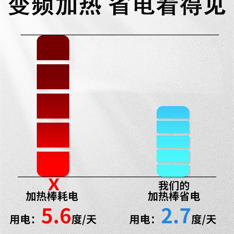 森森加热棒鱼缸自动恒温变频加温棒加温器电热水族箱智能发热温度