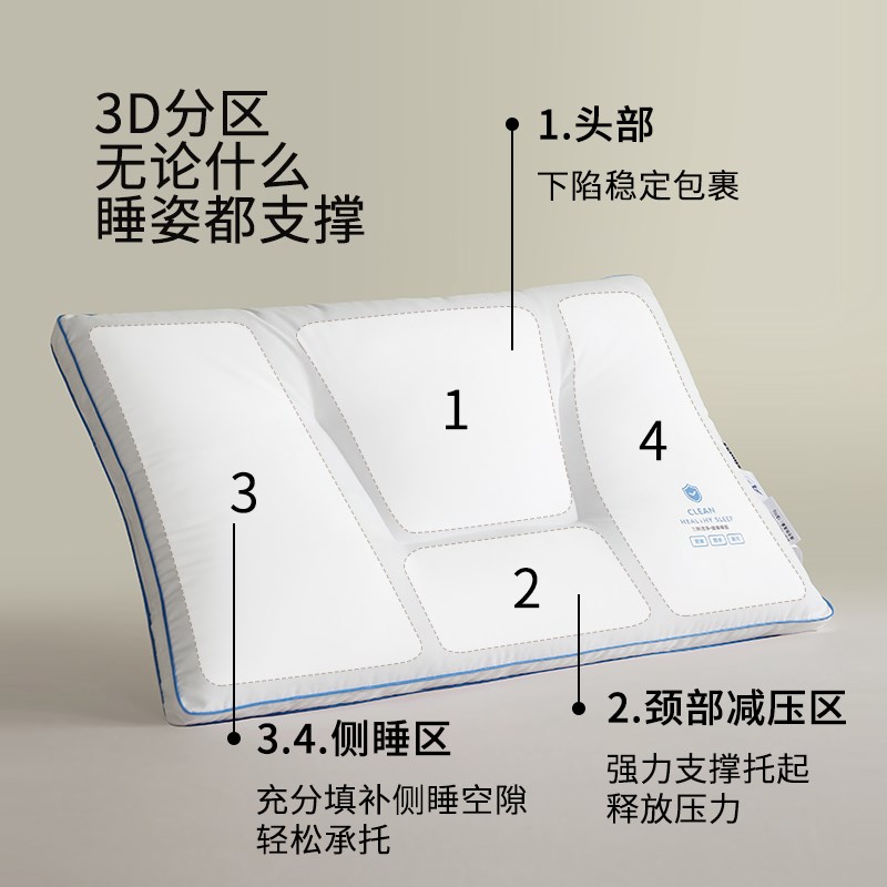 佳丽斯枕头男防水防油污A类单个装宿舍家用护颈椎助睡眠专用枕芯图片