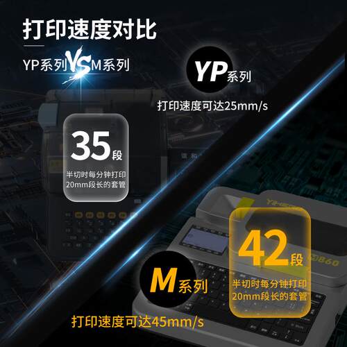 谊和M880号码管打印机线号打印机线标PVC套管线号管热缩管线号机