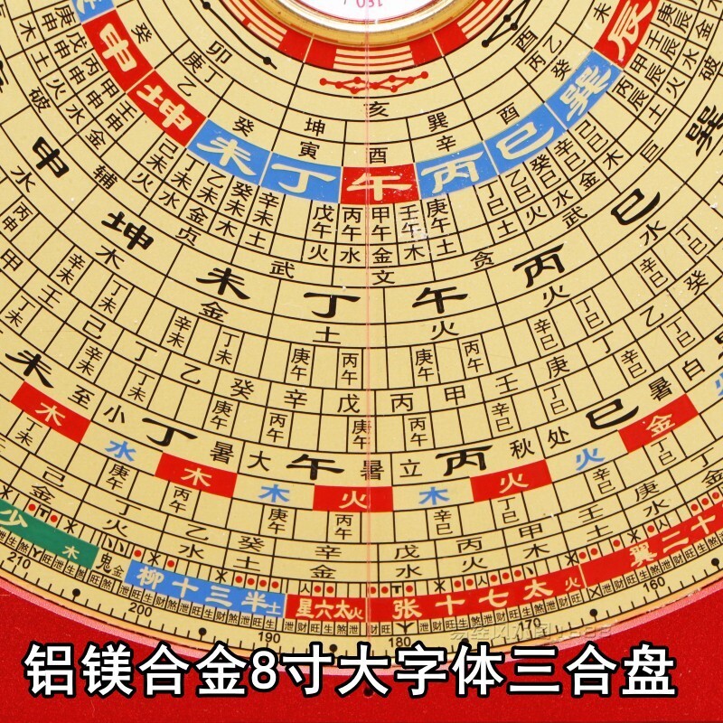崇道堂8寸三合盘24层罗盘高精度玛瑙大天池大字体纯铜铝镁合金