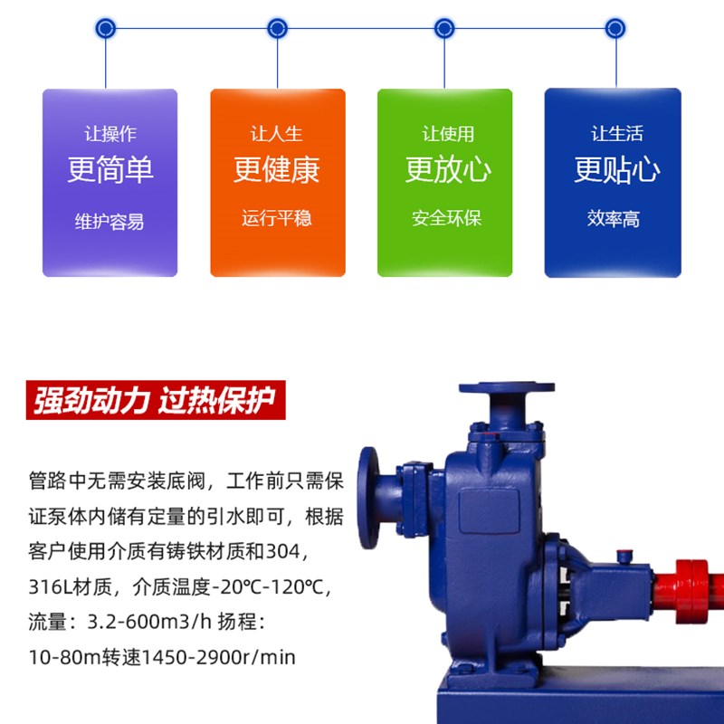ZW自吸无堵塞排污泵铸铁卧式自吸泵灌溉抽水泵抽水机小型自吸水泵