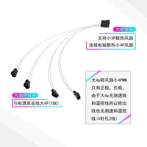 电脑电源机箱风扇D口供电转接大4P转小4p四路12V特氟龙镀银拓展线
