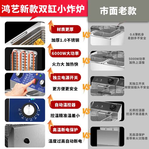 电炸锅商用电炸炉炸串专用油炸锅自动控温油炸炉炸鸡双缸炸薯条机
