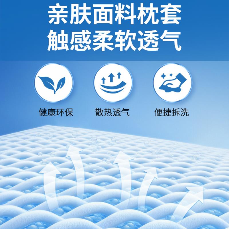 孕妇枕侧卧侧睡枕护腰托腹枕头怀孕睡觉专用孕期用三角枕辅助翻身