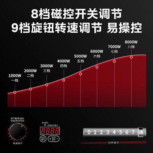 商用智能自动炒菜机器人大型滚筒燃气快餐店食堂炒饭粉麻辣香锅