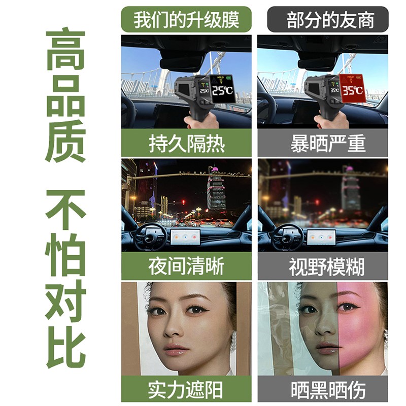 适用于别克昂科威汽车贴膜车窗玻璃防晒隔热膜前挡风防爆膜太阳膜