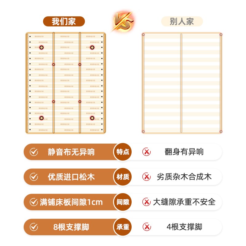 悬浮床排骨架无床头床简约1米5实木床架子出租屋床经济型榻榻米床