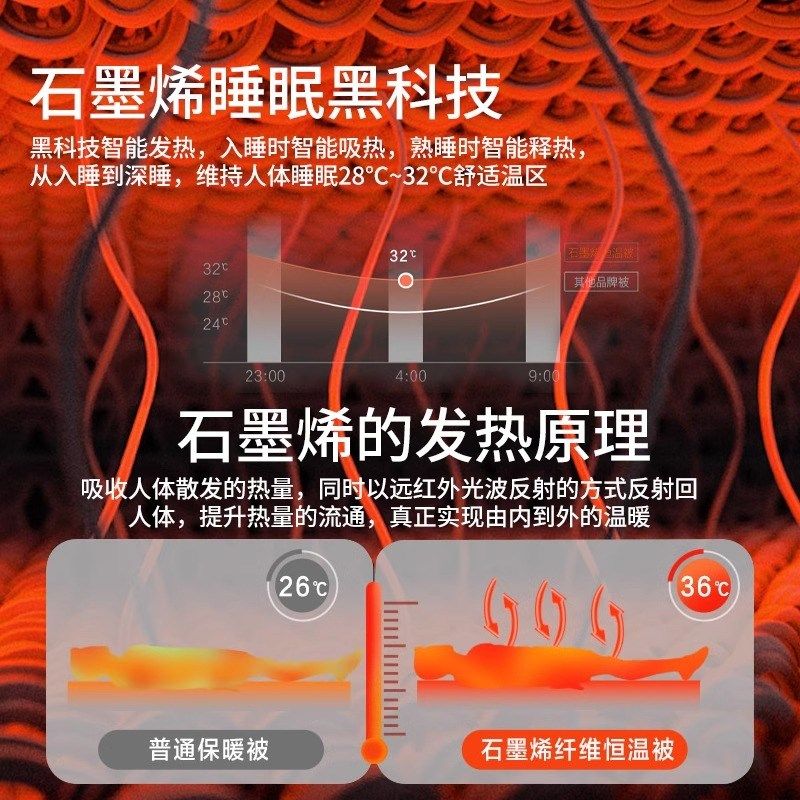 石墨烯自发热被子冬被加厚学生宿舍春秋被芯空调棉被被褥四季通用