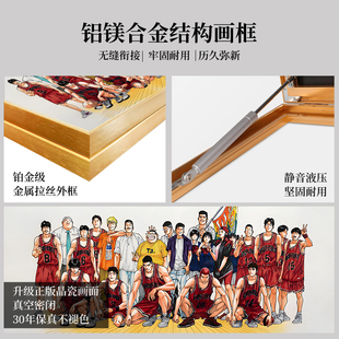 灌篮高手电表箱装饰画卡通动漫遮挡配电箱电闸盒挂画空开箱免打孔