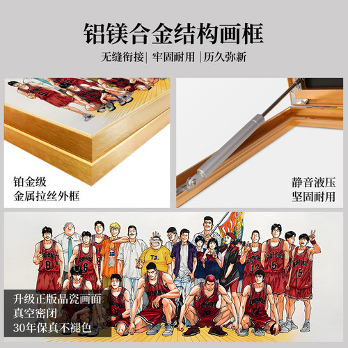 灌篮高手电表箱装饰画卡通动漫遮挡配电箱电闸盒挂画空开箱免打孔