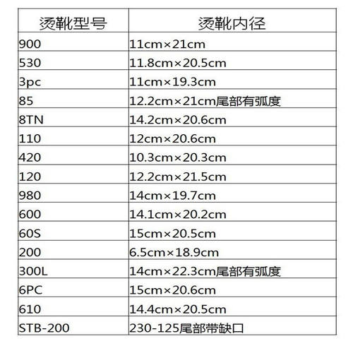 蒸汽电熨斗底套 激光套极光罩防焦底板 烫靴烫斗鞋 电熨斗鞋套