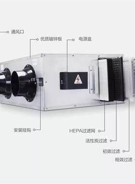 双向流PM25净化新风机家用商用新风系统三速调节静音新风送风机