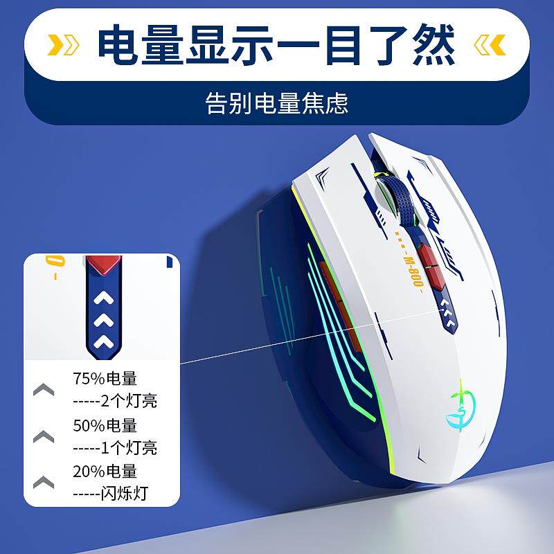 无线鼠标电竞蓝牙可充电静音RGB七彩灯平板电脑通用有线机甲游戏