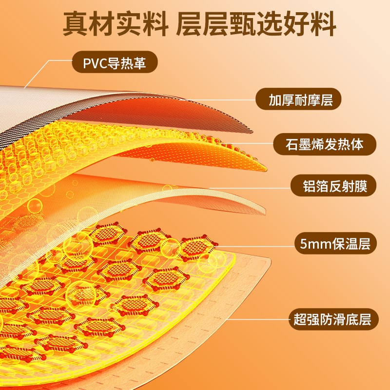 瑜伽馆石墨烯地暖垫韩国碳晶地热垫地板毯电加热瑜珈垫健身垫家用