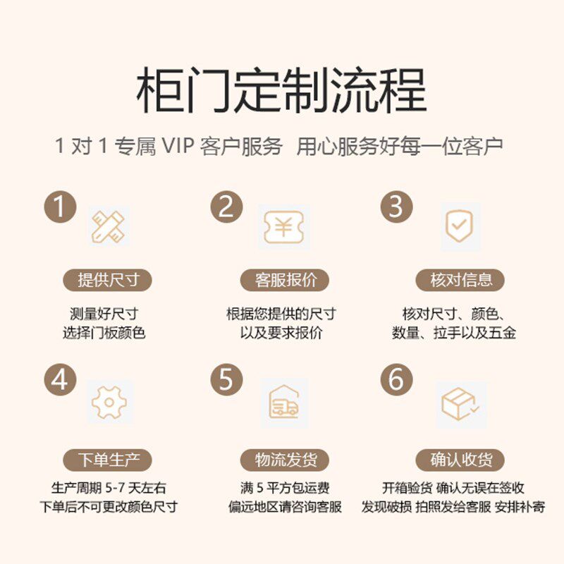 PET柜门欧松门板进口橡胶木免拉手肤感衣柜门餐边柜高光橱柜