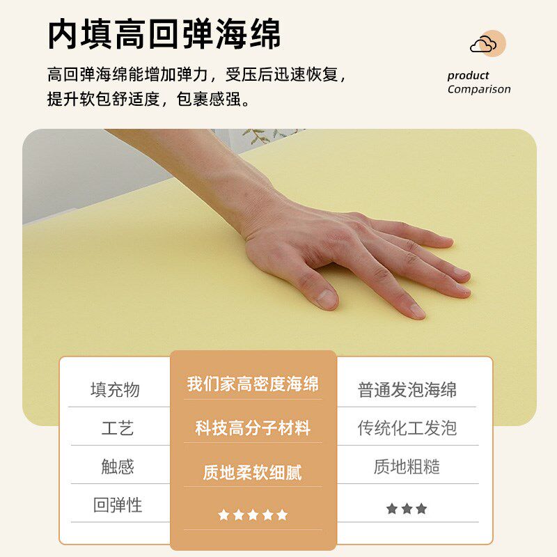 床头软包靠背垫悬浮榻榻米实木床大靠枕床头靠垫自粘免洗皮革高级