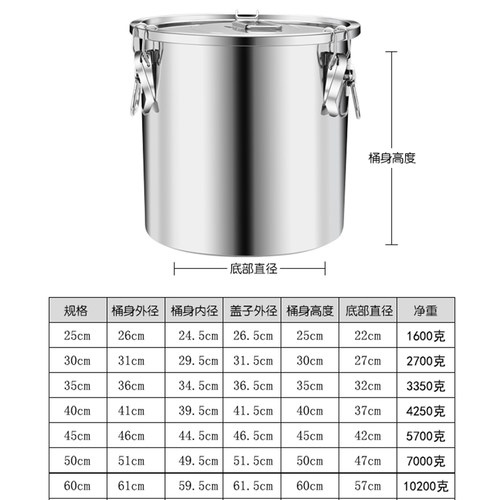 汤桶防潮密封桶304不锈钢水桶油桶加厚储水桶家用米桶储存密封罐