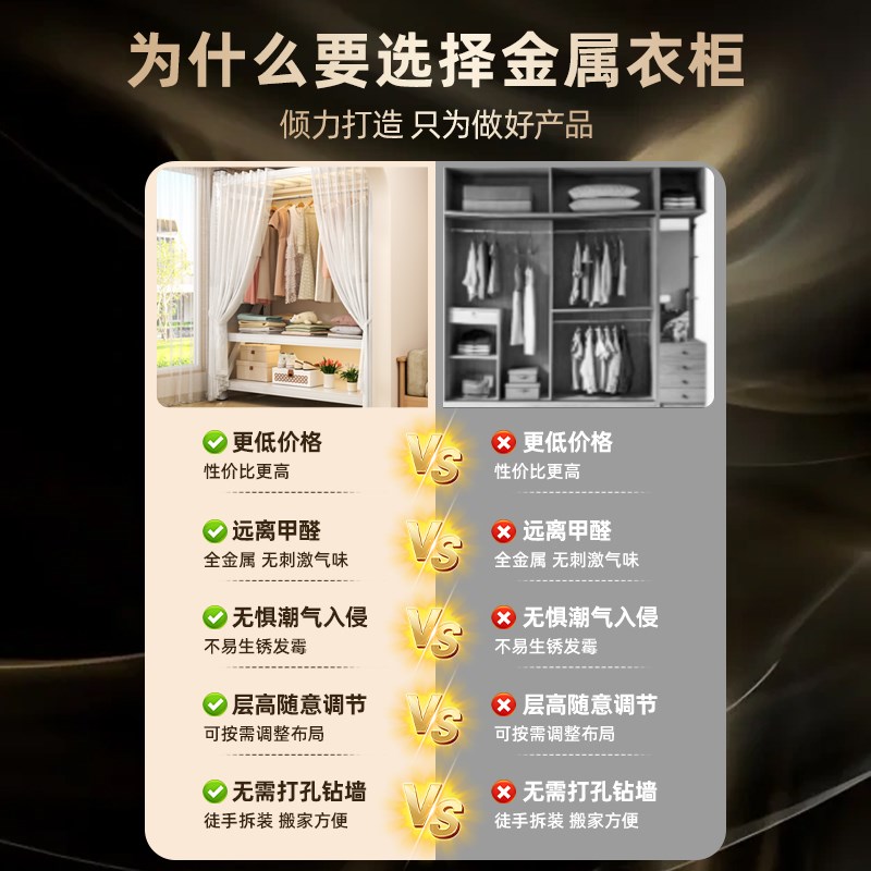 货架衣柜简易组装置物架开放式挂衣架卧室衣橱出租房防尘收纳架子
