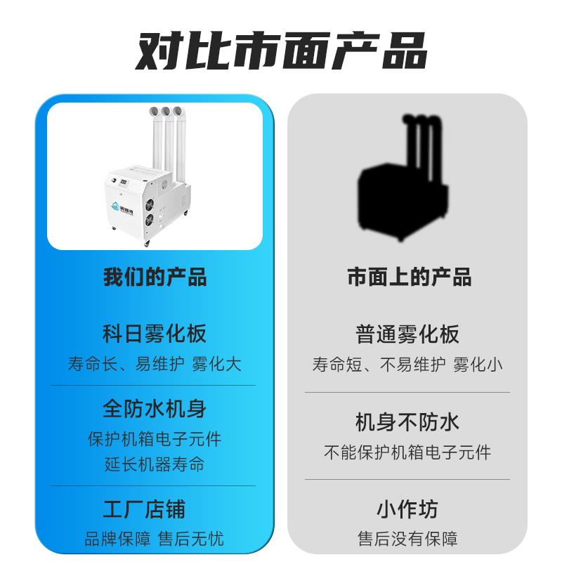 工业用超声波加湿器 大型落地式喷雾机 多出口可调雾量静音设计