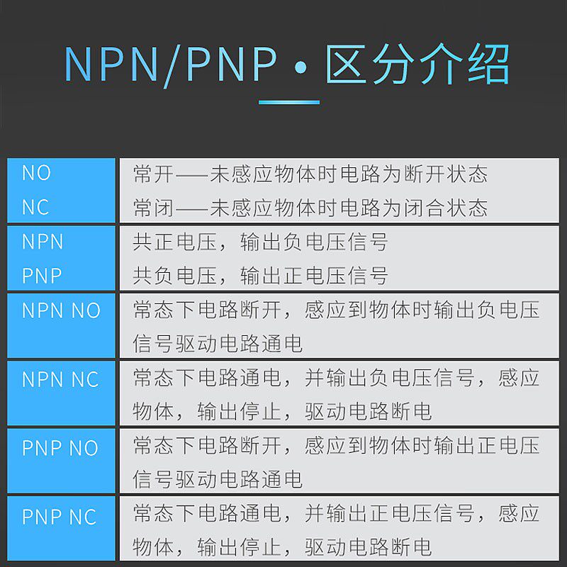 红外线人体感应漫反射光电开关工程车洗车机道闸远距离10米传感器