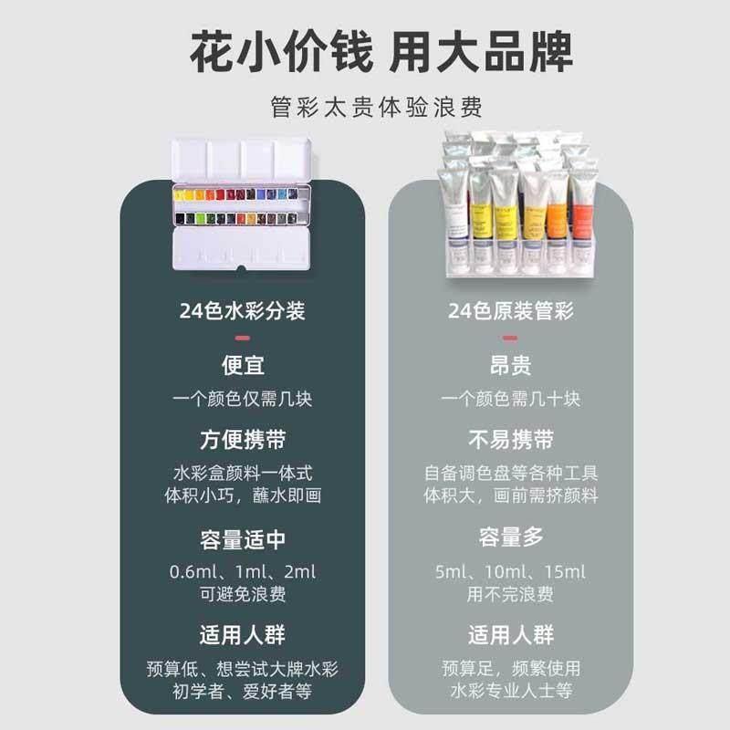 温莎牛顿歌文梵高申内利尔白夜美捷乐水彩颜料套装固体分装盒可携