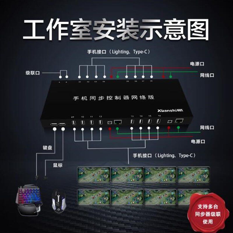轩氏手机同步器2.0/5.0充电一体机16口32口工作室多台同步控制器