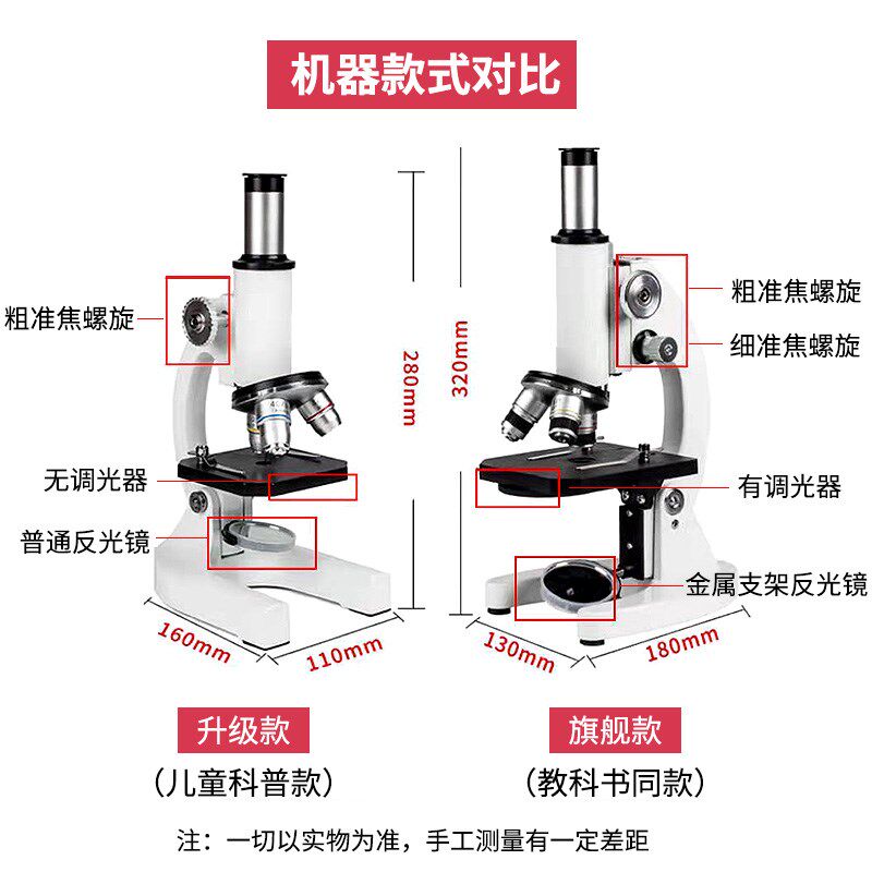 高清教科书显微镜200000倍初中高显微镜生物光学显微镜70000倍儿