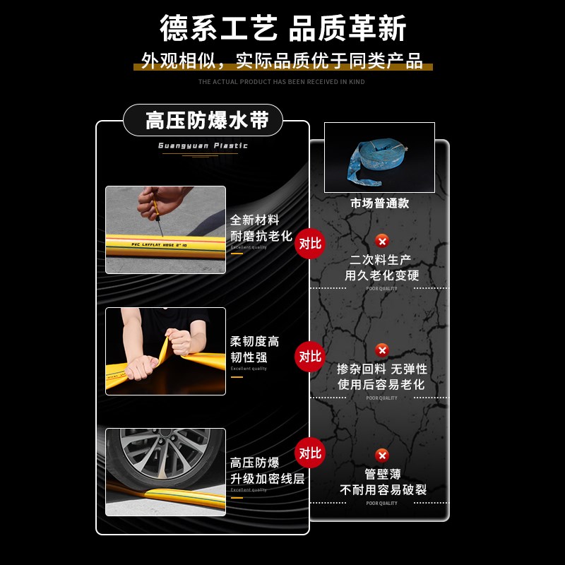 1寸2寸3寸农用灌溉浇地加厚pvc防爆高压耐磨涂塑水带消防软水管