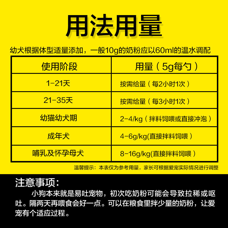 Both宠物猫狗用山羊奶粉450g幼犬泰迪金毛比熊发育幼猫补充营养品