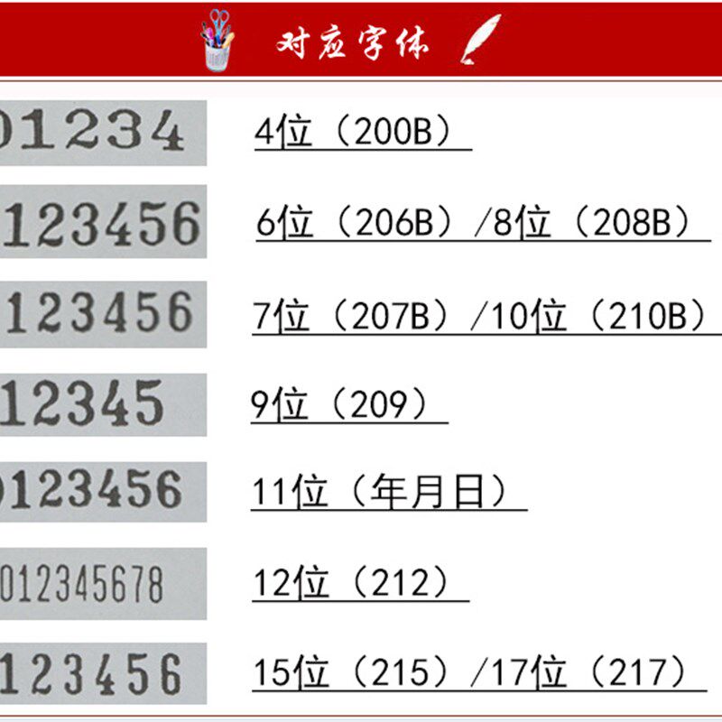 长城牌三氏4位自动号码机 200B 号码机 自动打码机 四位打号机204
