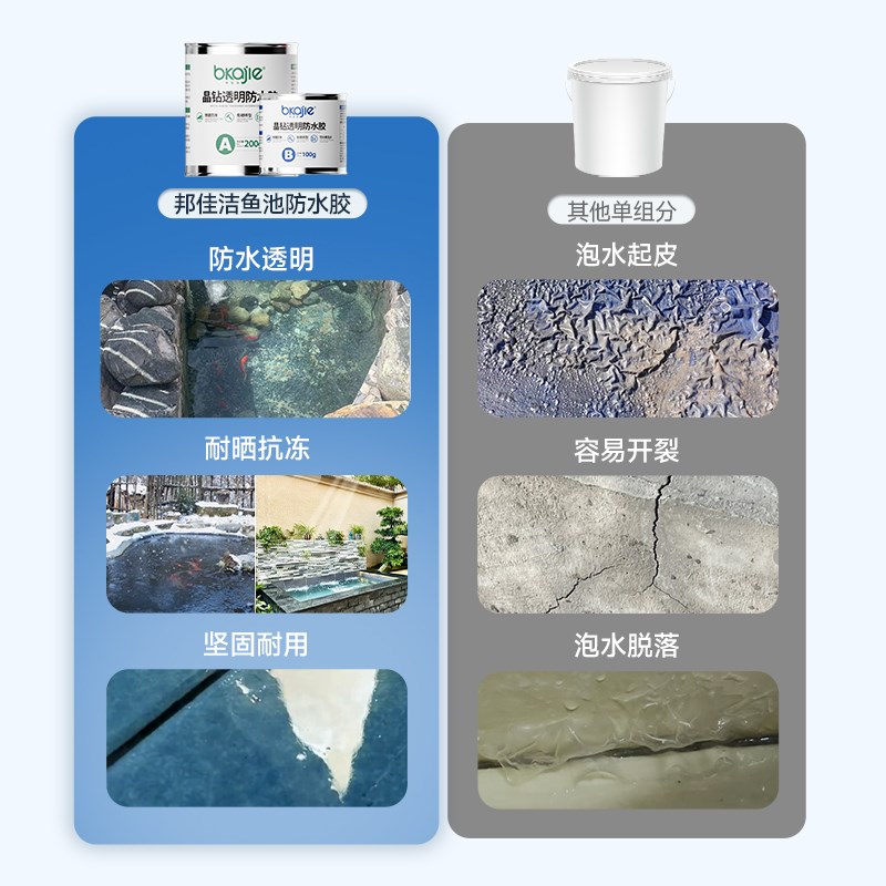 鱼池防水涂料水池渗透补漏鱼缸室外水池泳池专用透明防水胶自流平
