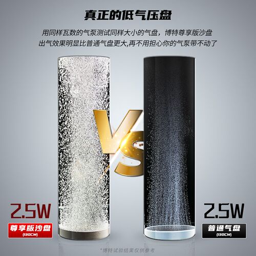 boxtech纳米气盘鱼缸氧气泵细化器超静音气泡石气盘雾化增氧配件
