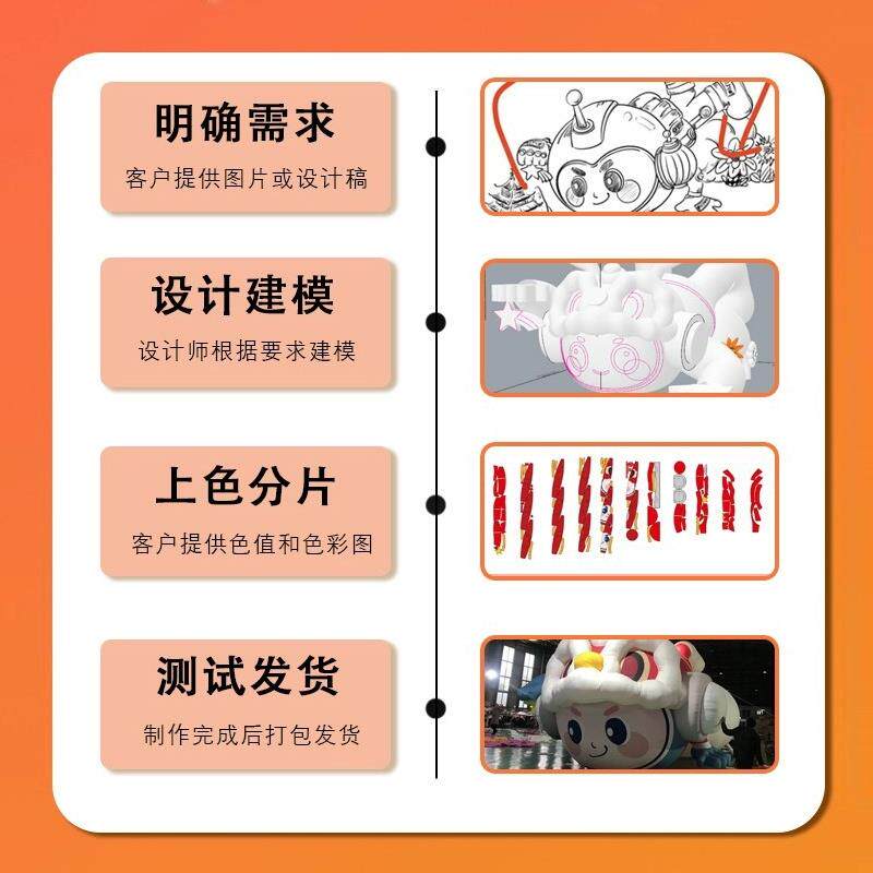 充气卡通气模定制行走人偶月球月亮中秋发光兔子云朵马年新年气模