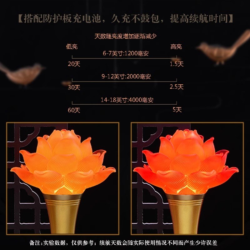 新款充电led琉璃莲花灯长明灯佛堂供奉家用供佛灯佛前供灯观音灯