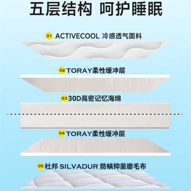 波吉冷感学生床垫上下铺海绵床垫褥子宿舍高低床记忆棉硬板床垫被