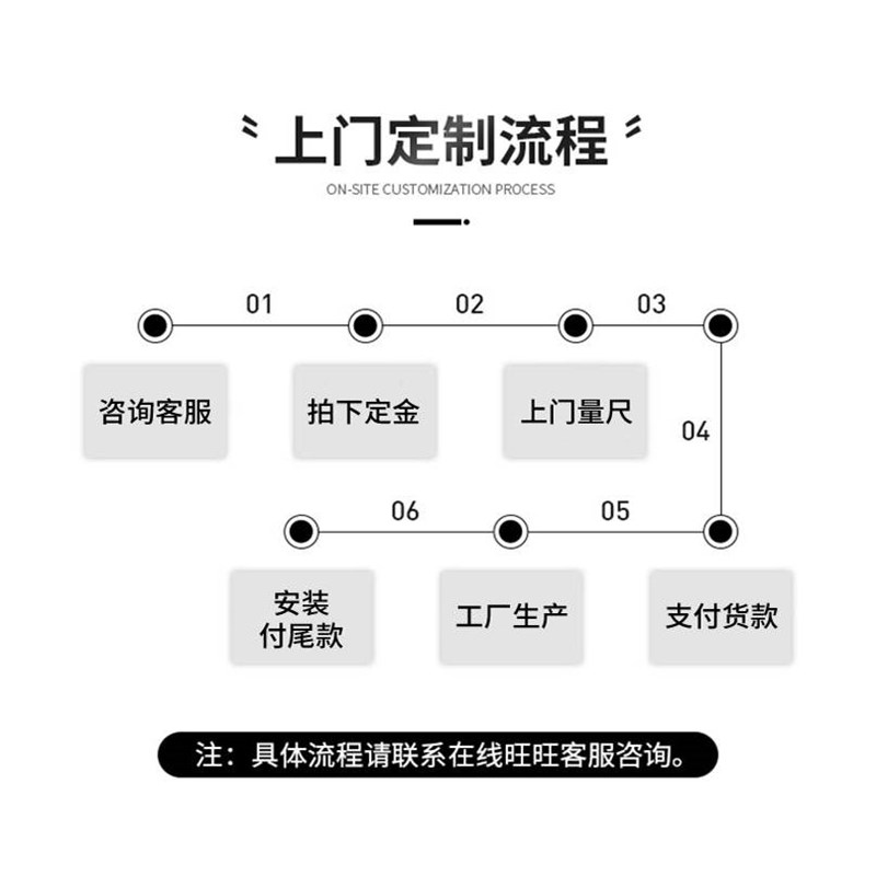 阳台实心钢条隐形防盗网不锈钢新型防盗窗高层隐形防护网包安装