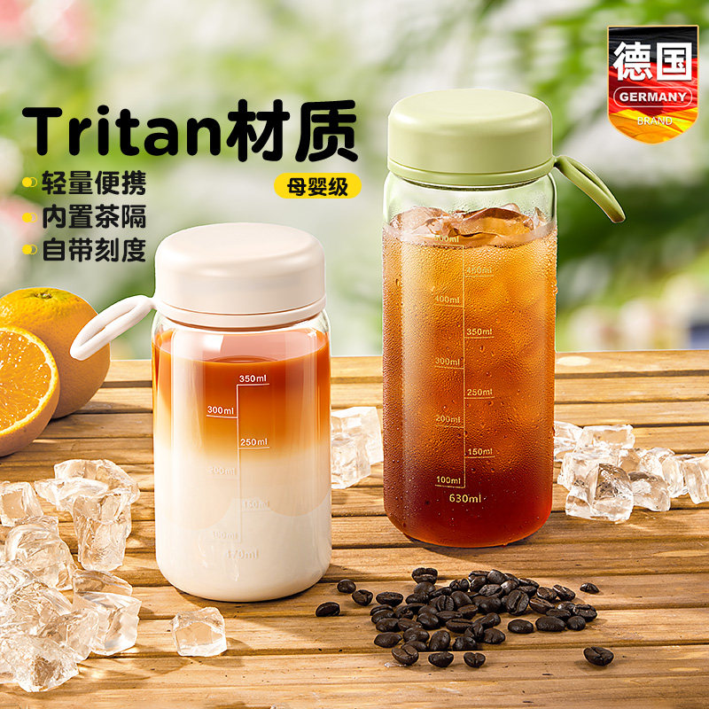 德国便携【Tritan】水杯子高颜值图片