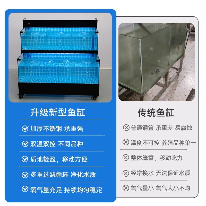 商用海鲜池超市饭店水产店专用鱼缸移动海鲜缸贝类池制冷机一体