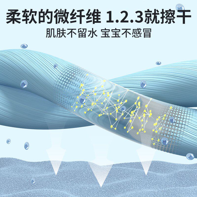 柠檬儿童浴巾斗篷速干浴袍连帽卡通披风婴儿带帽浴巾小孩洗澡毛巾