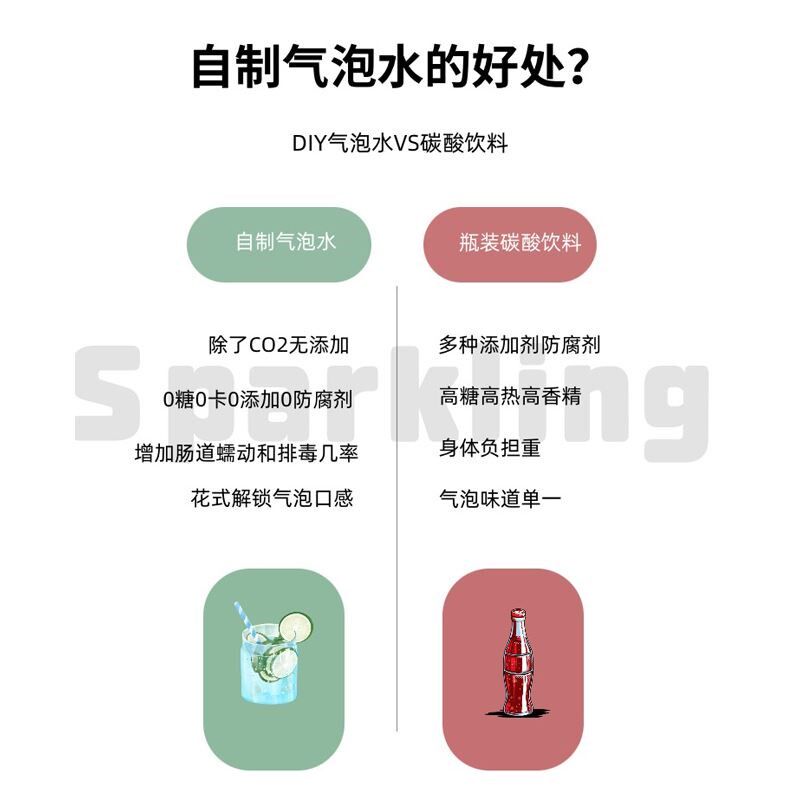OTE便携式气泡水机小型家用迷你打气机苏打水机气泡机汽水自制机$