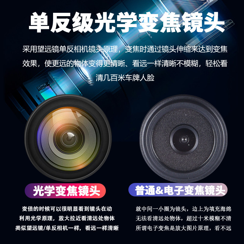 海思芯片无线变焦摄像头360度无死角监控器无网手机远程4G摄影WiF