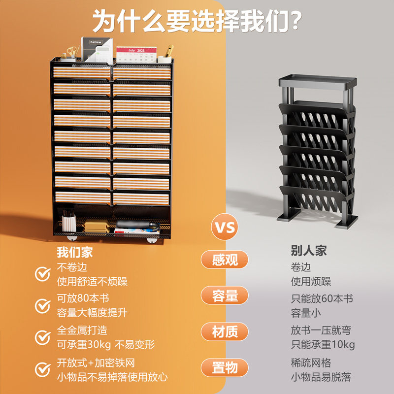 铁艺桌边书立架书架高中学生初中生学习书桌侧边课桌挂书袋收纳盒