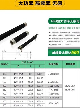 RI大功率无感釉膜电阻高频阳极 栅极防震电阻50W100W200W300W500W