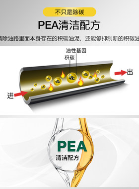 汽车节气门积炭清洗剂免拆三元催化清洗火花塞喷油嘴积炭油泥清洗