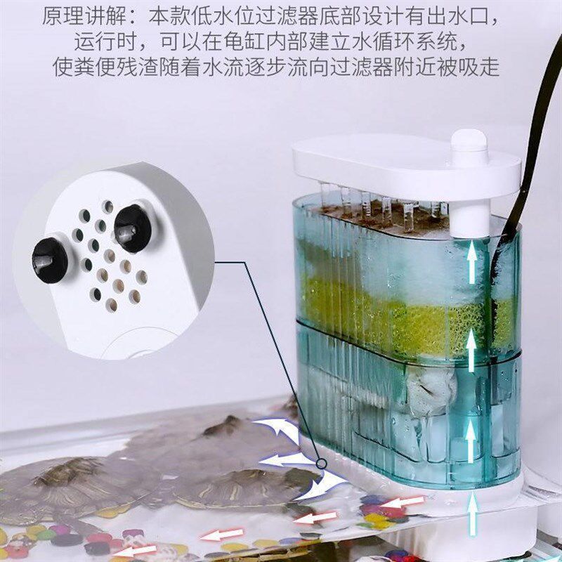乌龟专用过滤器鱼缸低水位循环USB过滤盒雨淋过滤器龟缸吸粪吸便