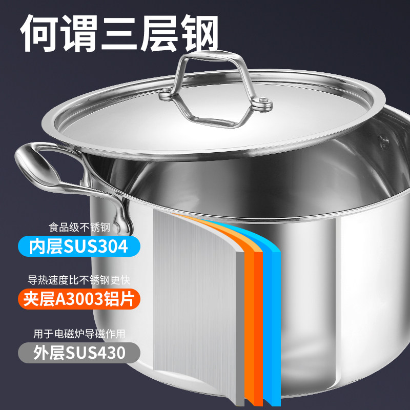 304厚身奶锅三层钢一体拉伸特厚锅身单柄酱汁料理辅食熬糖锅商用