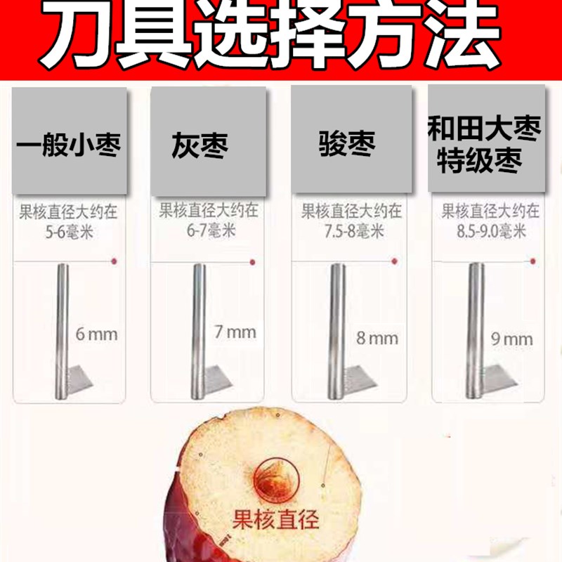 红枣去核开口机 红枣去核器 去红枣核神器家用红枣夹核桃山楂去核