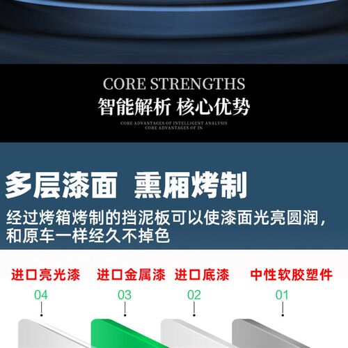 适用于理想ONE款挡泥板 原厂烤漆工艺 挡泥皮 专车专用防水挡泥板