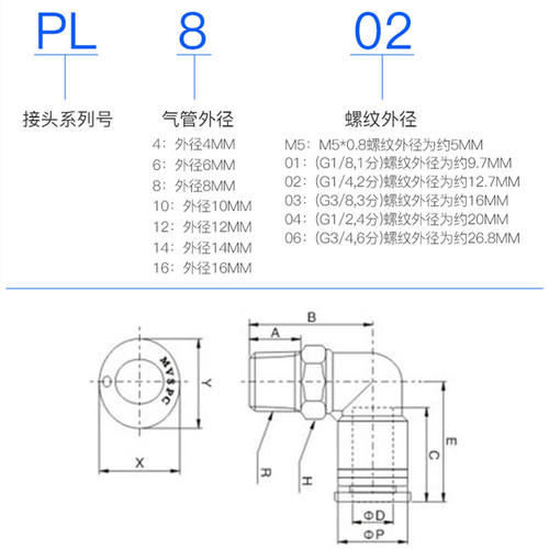 气动气管快速接头 PL8-02螺纹弯头 气缸配件连接元件